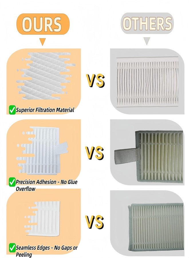 Avaenzo قطع غيار فرش M210 لأجهزة Lefant M210 OKP K2 K3 K3A K4 K5 M210S M210B M213، ملحقات فرشاة تنظيف جانبية، فلتر HEPA، مقاس 5.0 × 1.9 بوصة - Image 5